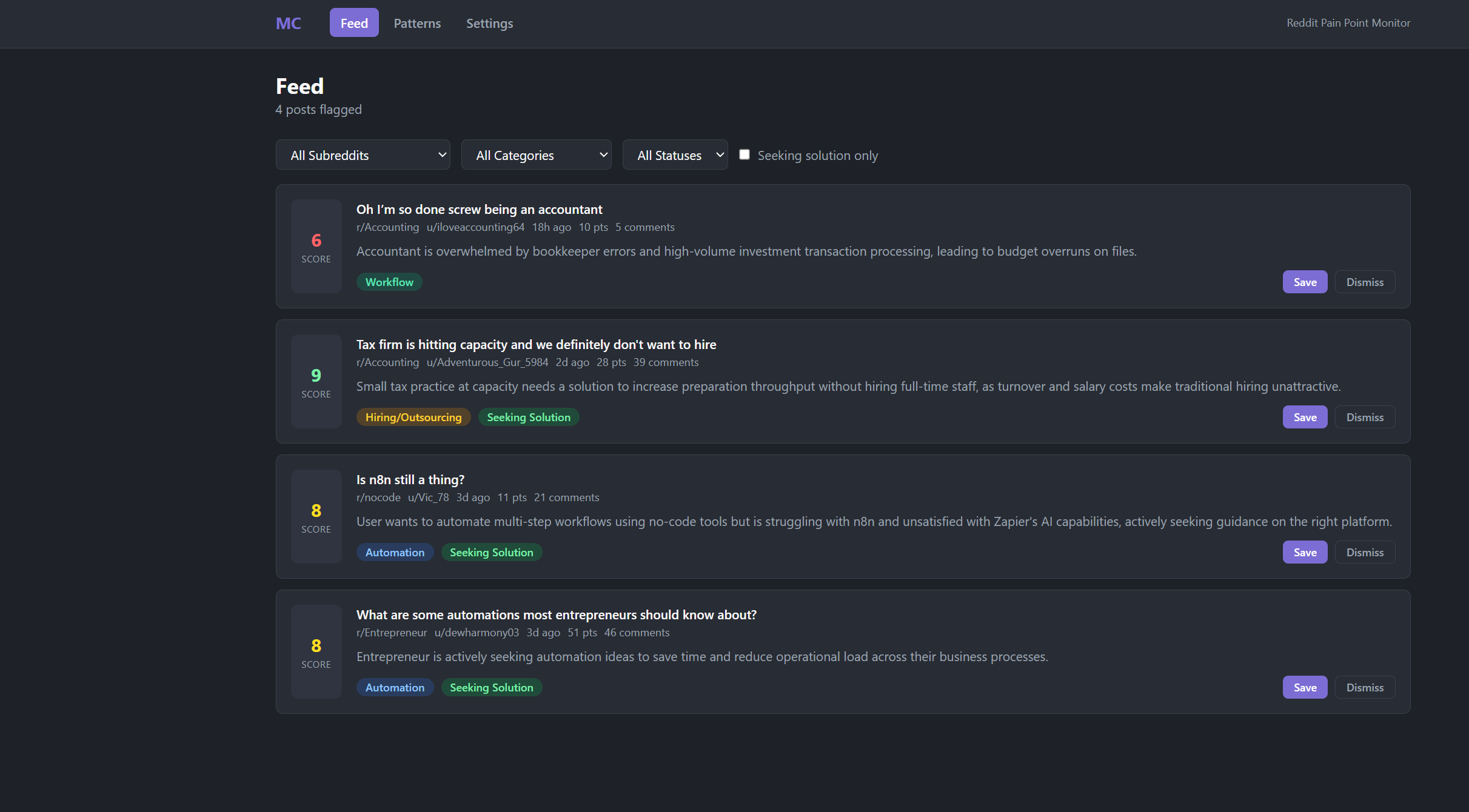 Reddit Pain Point Monitor feed showing scored posts with relevance badges
